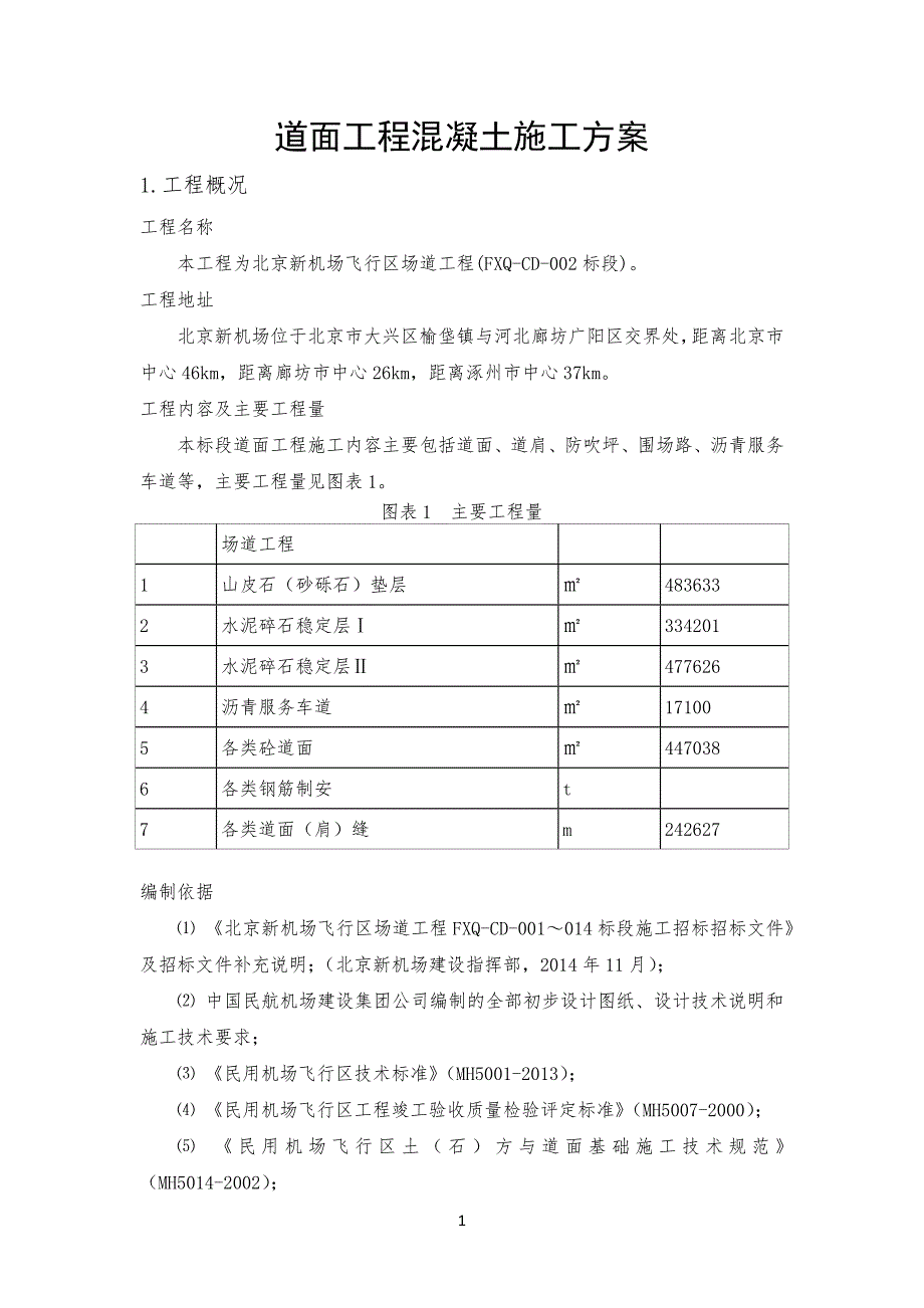 道面工程混凝土工程施工方案_第1页