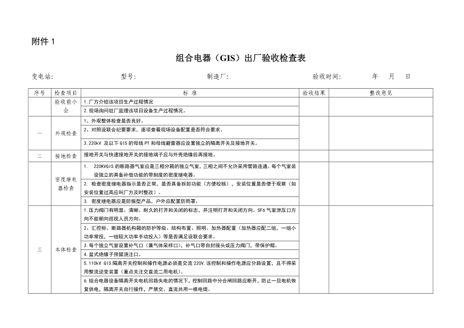 组合电器（GIS）出厂验收检查表_第1页
