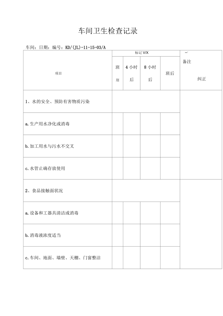 车间卫生检查记录表表格格式_第1页