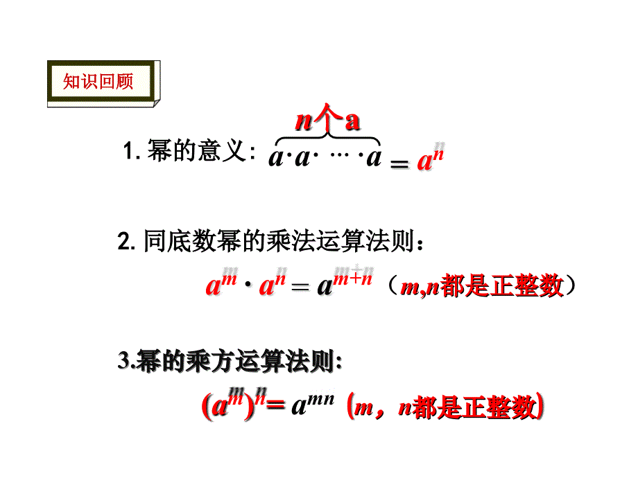 （课件）1.2.2积的乘方-精品课件_第2页