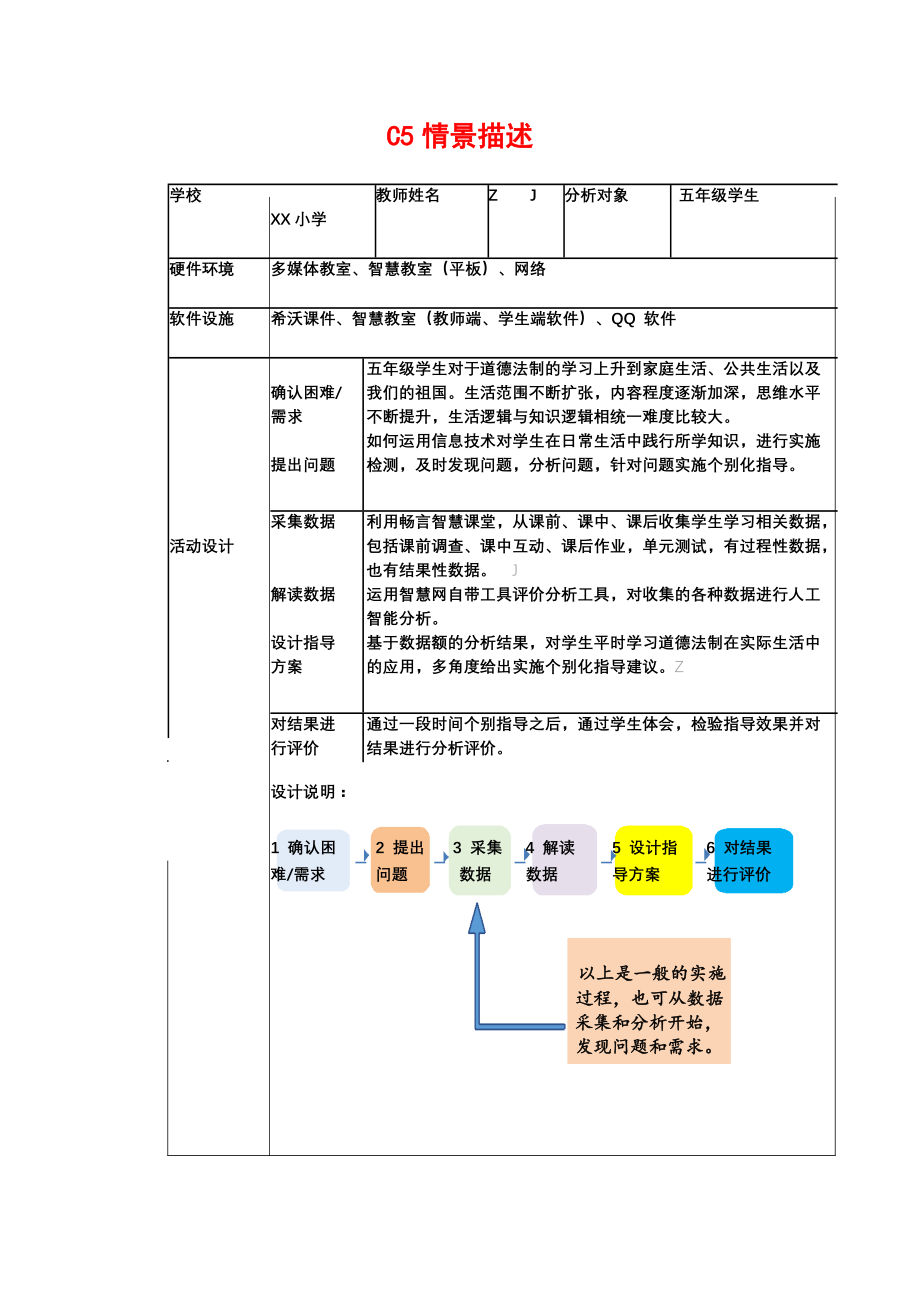 小学道德与法治C5基于数据的个别化指导-情景描述【2.0微能力认证获奖作品】_第2页