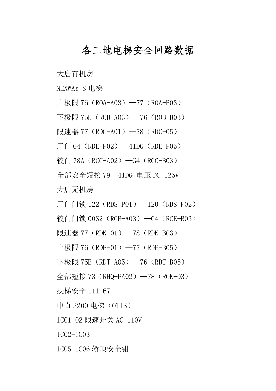 各工地电梯安全回路数据范例_第1页