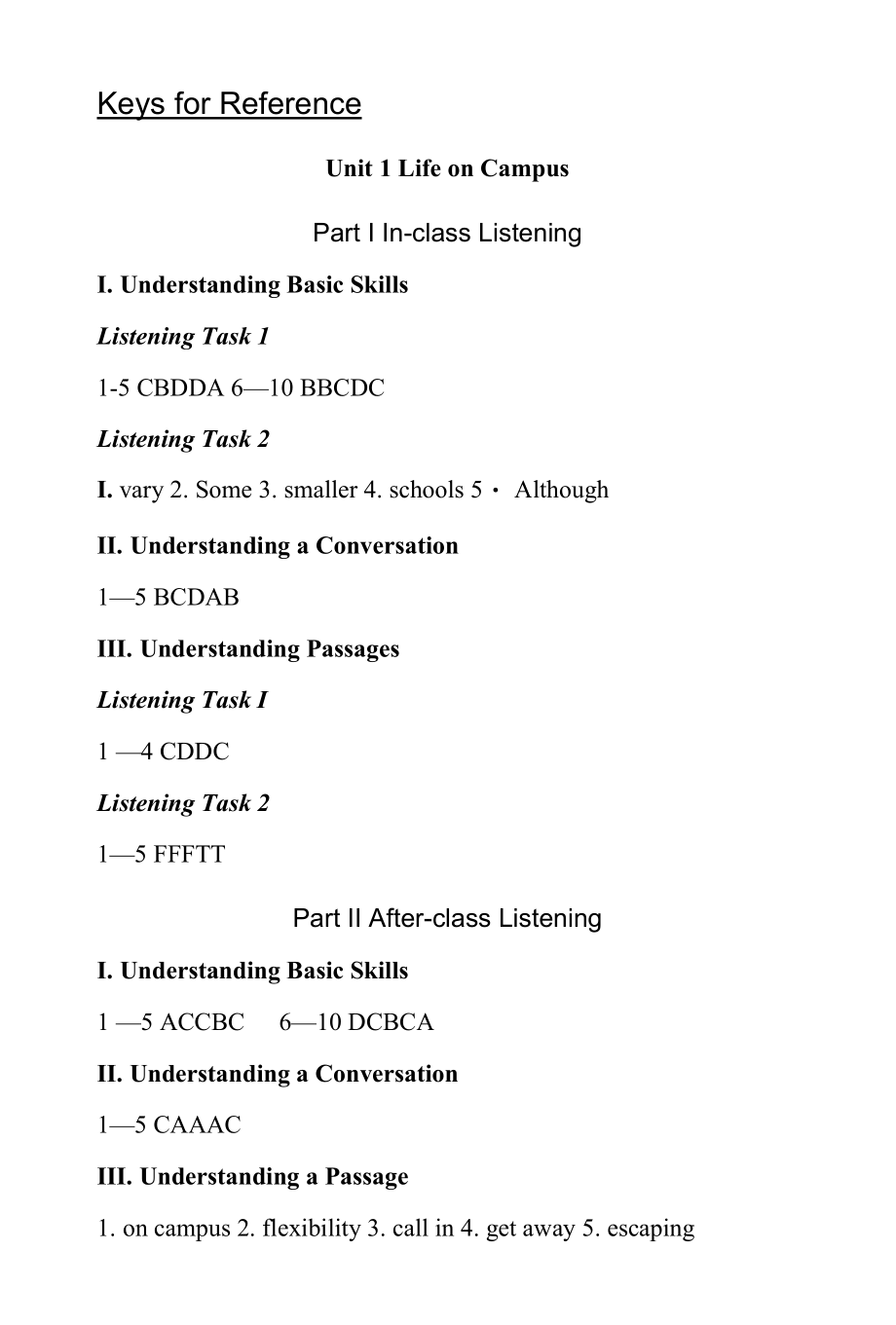 大学新策略听力1--4答案_第1页