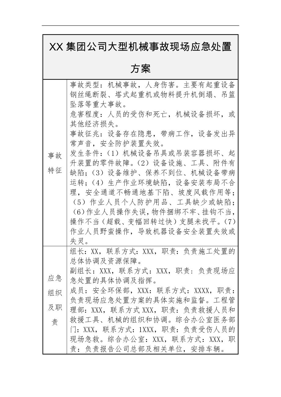 XX集团公司大型机械事故现场应急处置方案_第1页