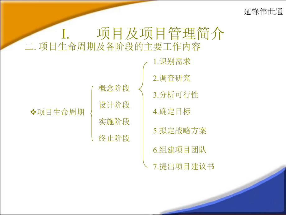 延锋伟世通项目管理培训(powerpoint 57页)_第4页