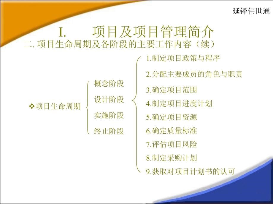 延锋伟世通项目管理培训(powerpoint 57页)_第5页