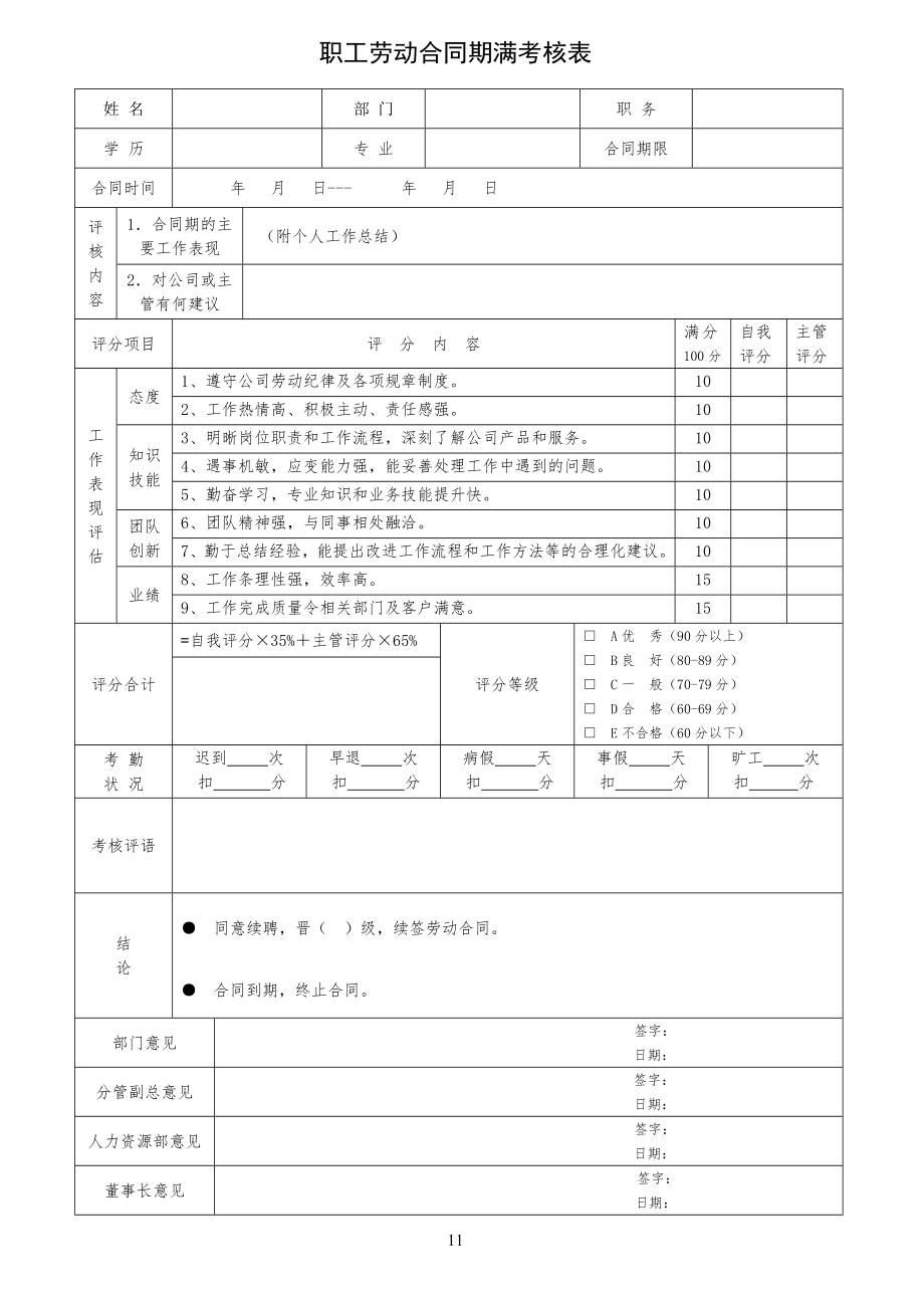 职工劳动合同范文期满考核表_第1页