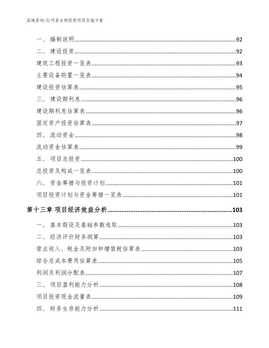 红河县生物医药项目实施范文模板_第5页