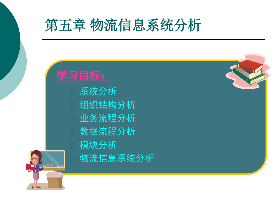 物流信息技术讲义(powerpoint 121页)_第3页