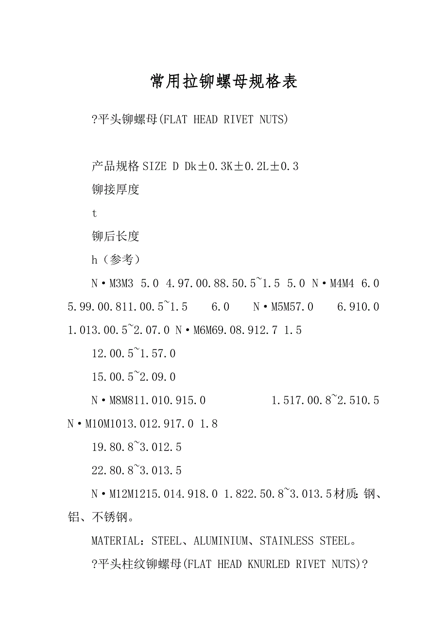 常用拉铆螺母规格表范例_第1页