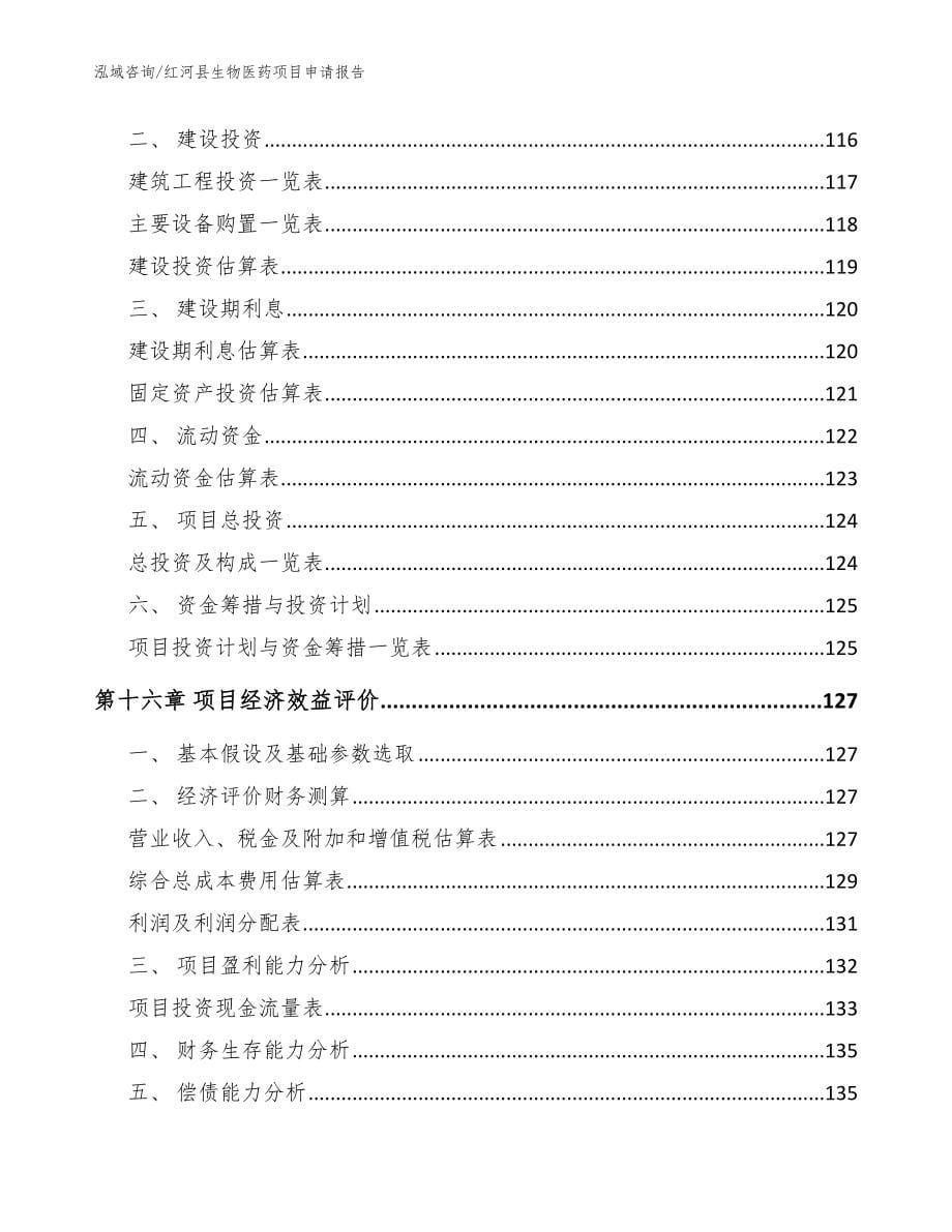 红河县生物医药项目申请报告模板参考_第5页