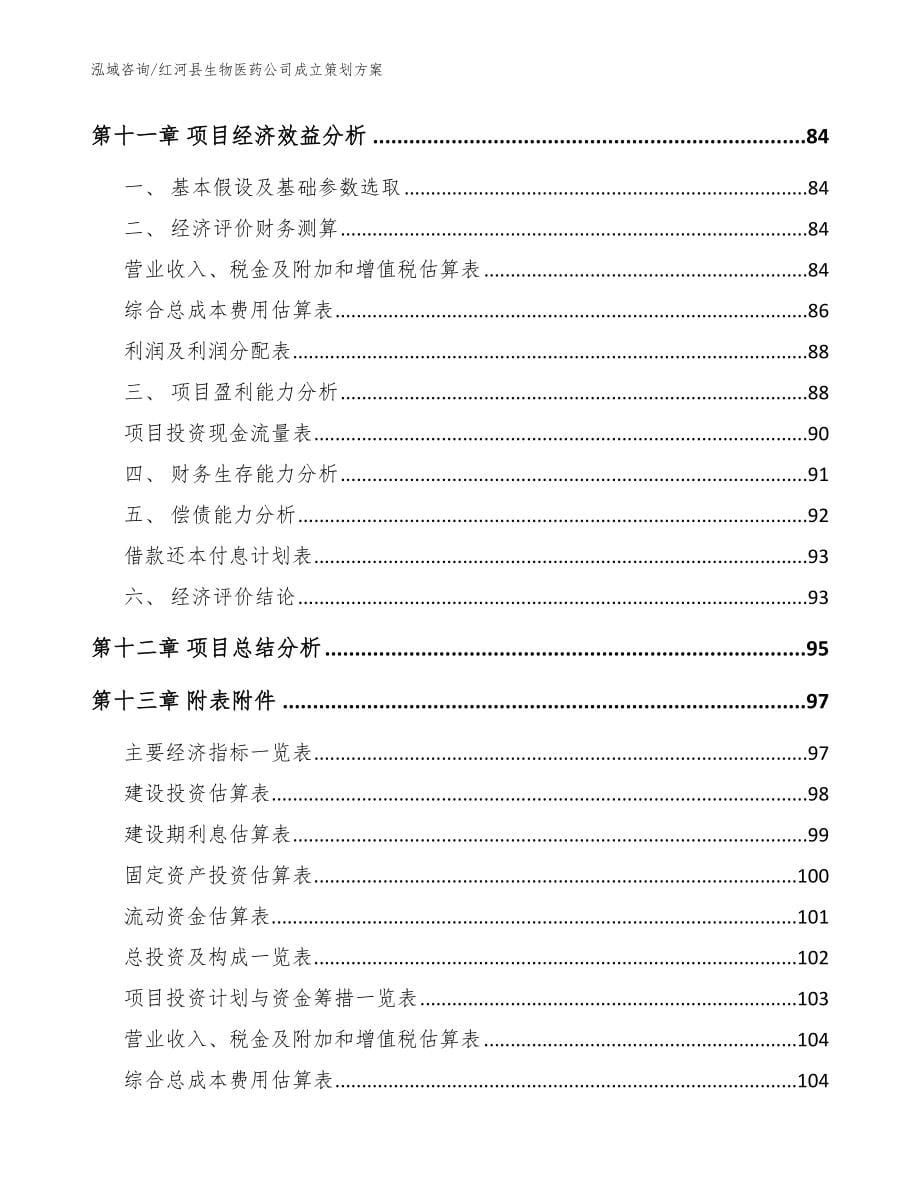 红河县生物医药公司成立策划范文模板_第5页