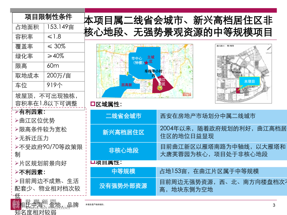 某地区项目管理及整体定位管理知识分析发展建议(powerpoint 136页)_第3页