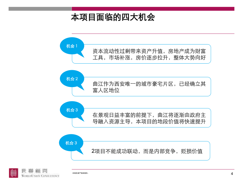 某地区项目管理及整体定位管理知识分析发展建议(powerpoint 136页)_第4页