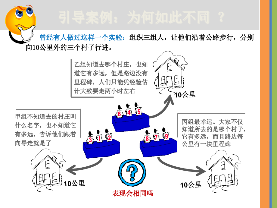 某公司项目计划与计划工作概述(powerpoint 64页)_第2页