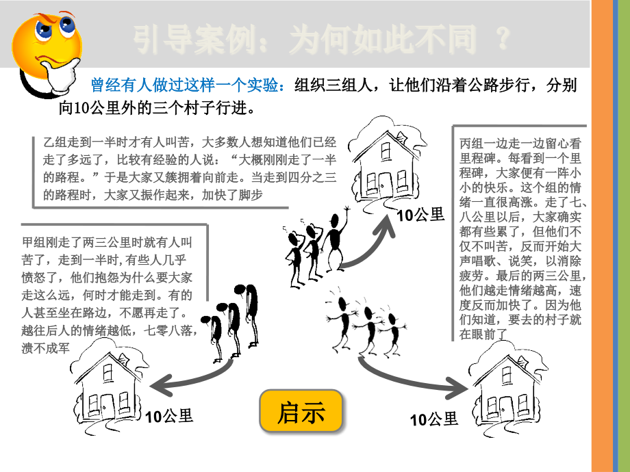 某公司项目计划与计划工作概述(powerpoint 64页)_第3页