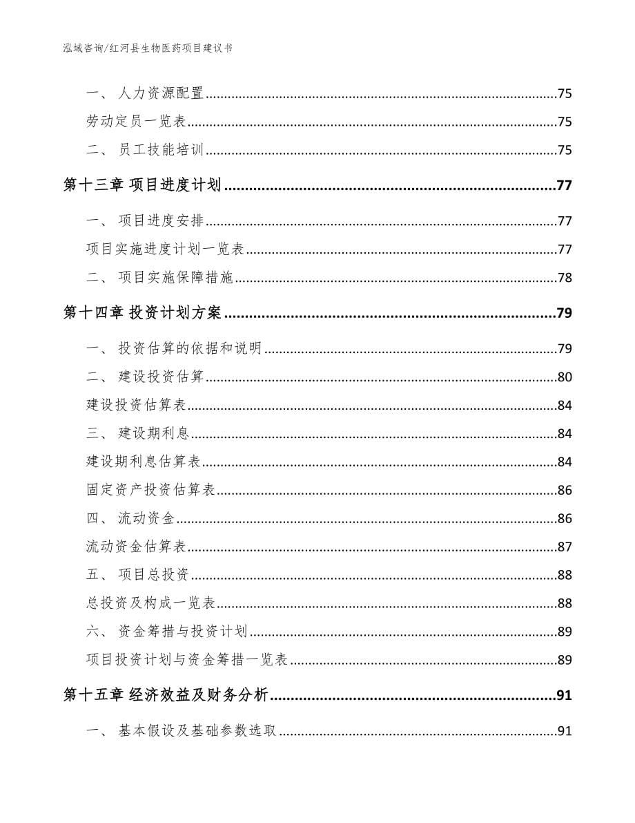 红河县生物医药项目建议书模板参考_第5页