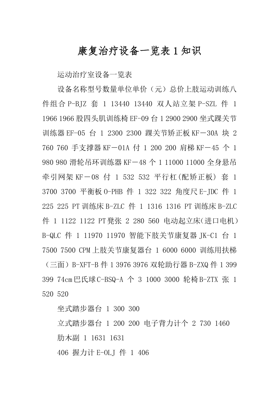 康复治疗设备一览表1知识例文_第1页