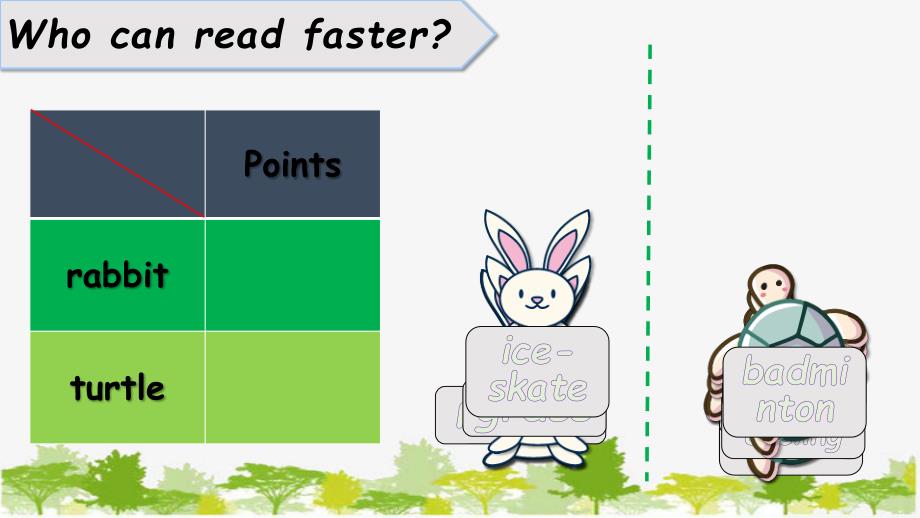 人教版英语下册Unit4 Then and now B read and write_第3页