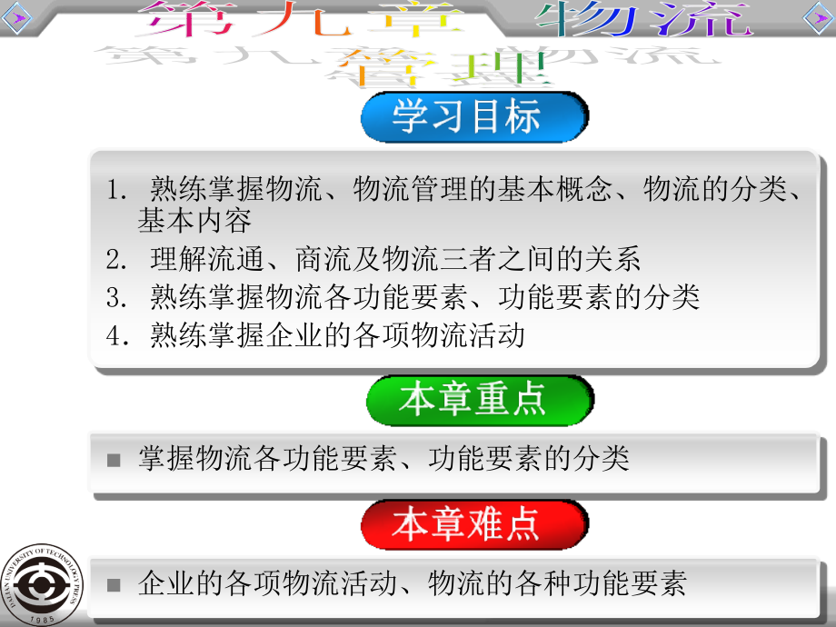 物流管理教材(powerpoint 97页)_第2页