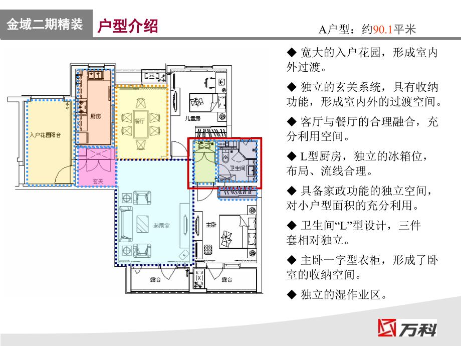 精装项目销售培训资料(powerpoint 42页)_第4页