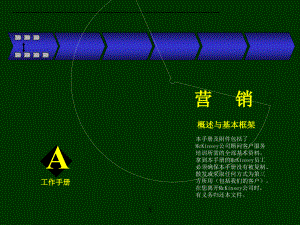 [精选]005某咨询某咨询营销咨询手册同城考研网(1)