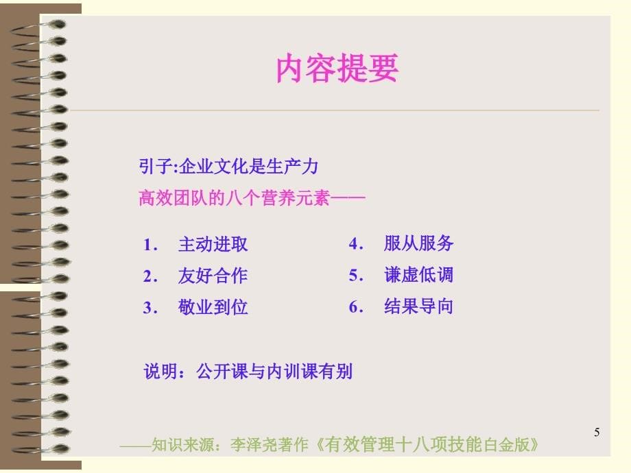 论打造高效团队的行为模式(powerpoint 113页)_第5页