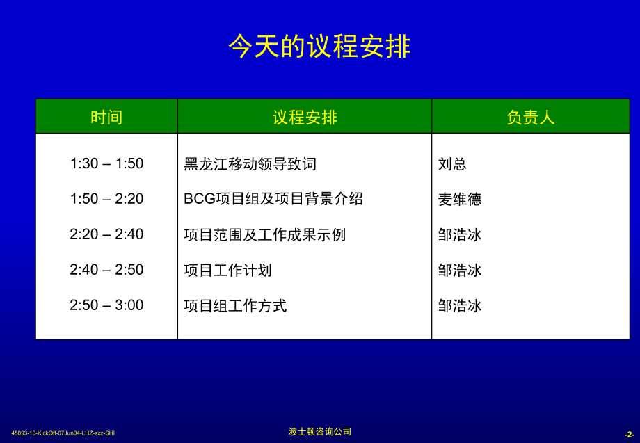 某咨询公司项目管理建议书(powerpoint 56页)_第3页