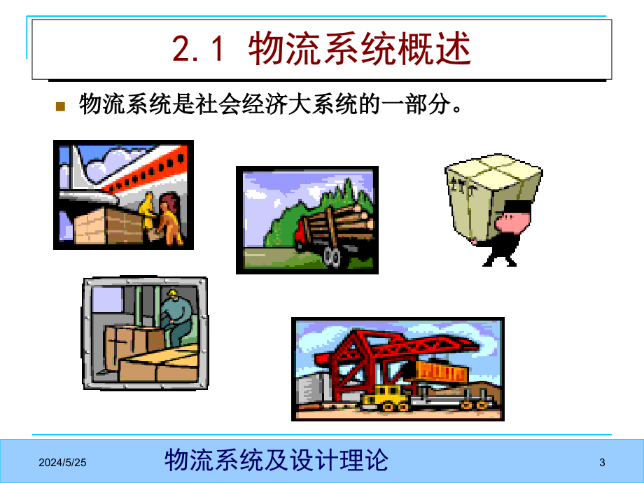 物流系统及设计理论教材(powerpoint 70页)_第3页