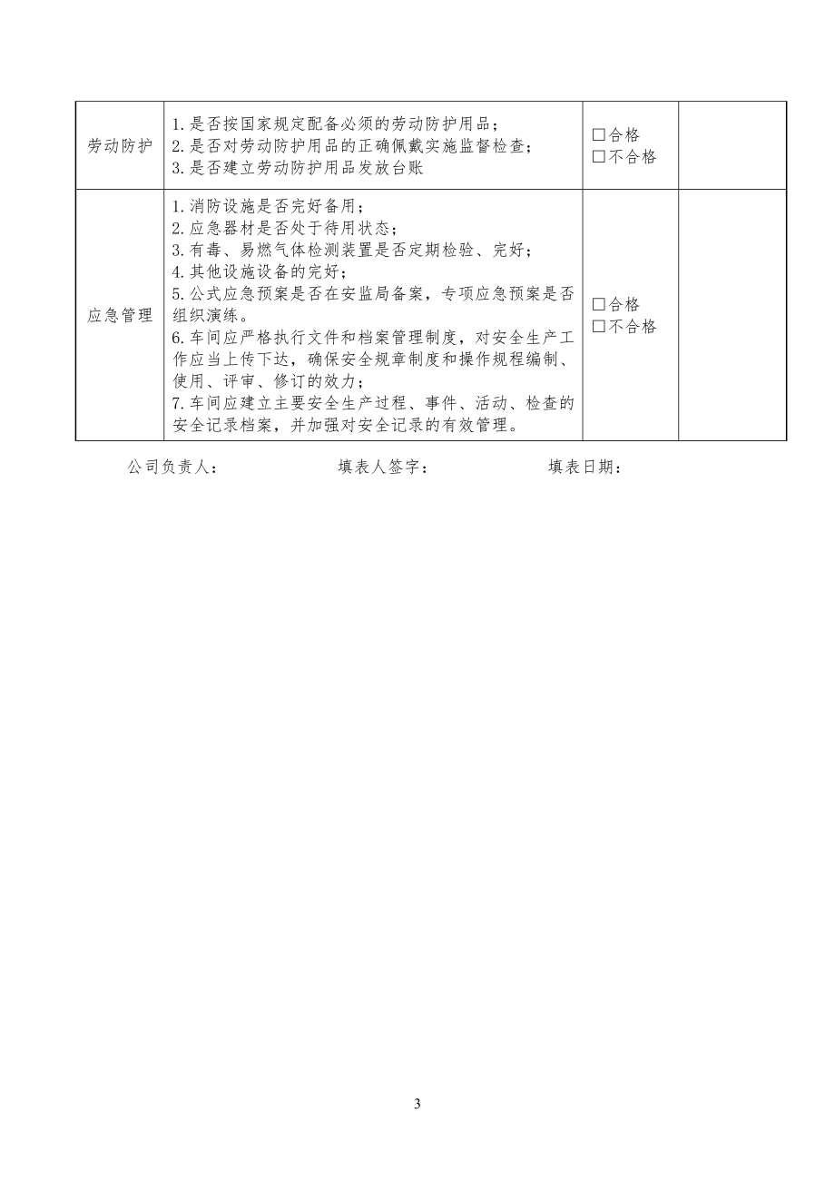 企业安全安全生产隐患排查清单_第3页