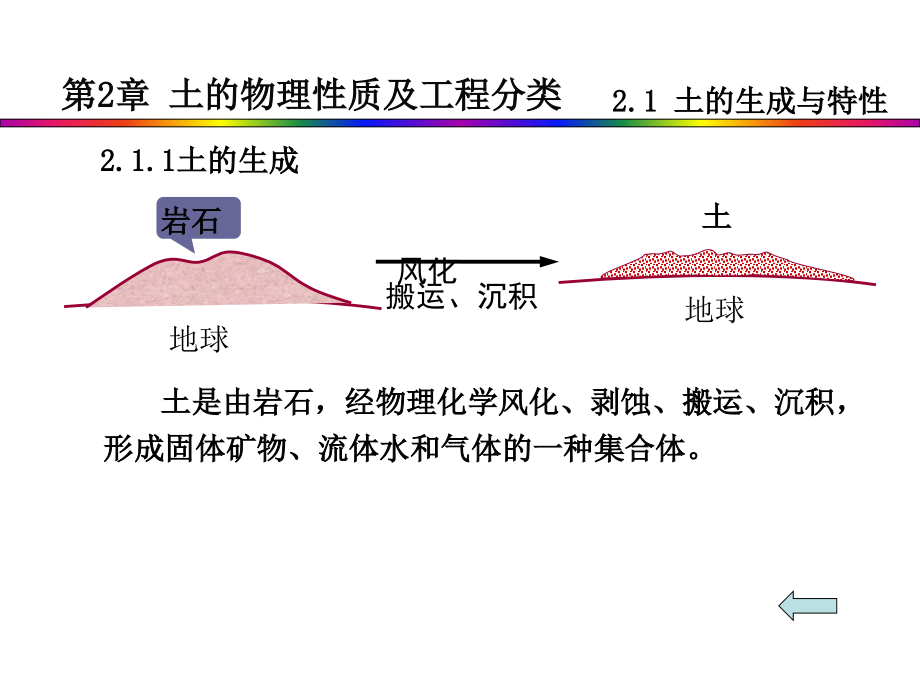 土力学土的物理性质及工程分类全解课件_第3页