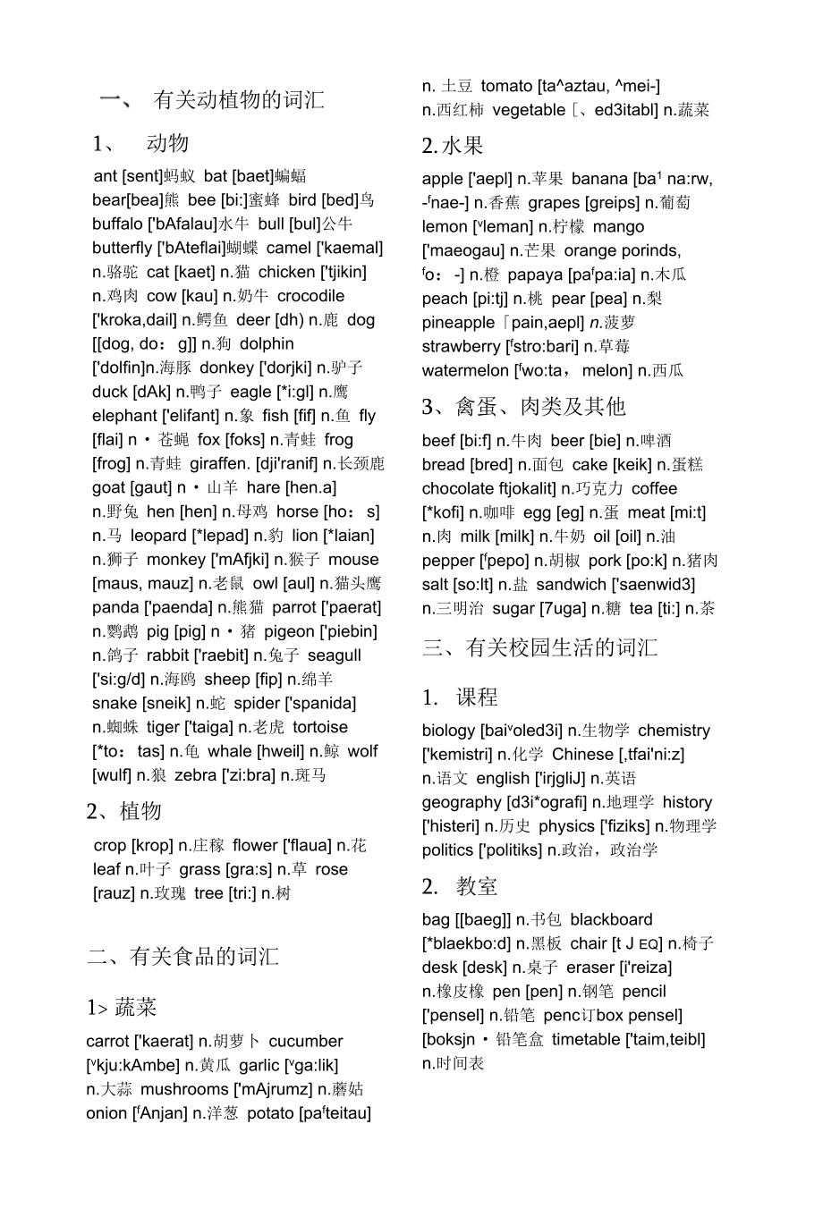 小学初中常用单词_第1页