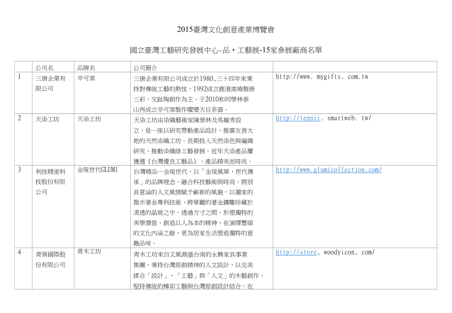 国立台湾工艺研究发展中心_第1页