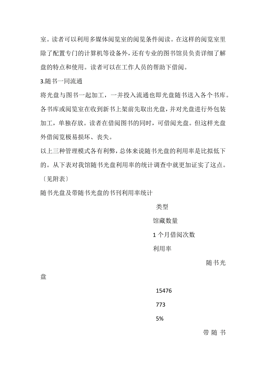 2022年随书光盘的有效管理及网络阅览实现技术管理现状论文_第2页