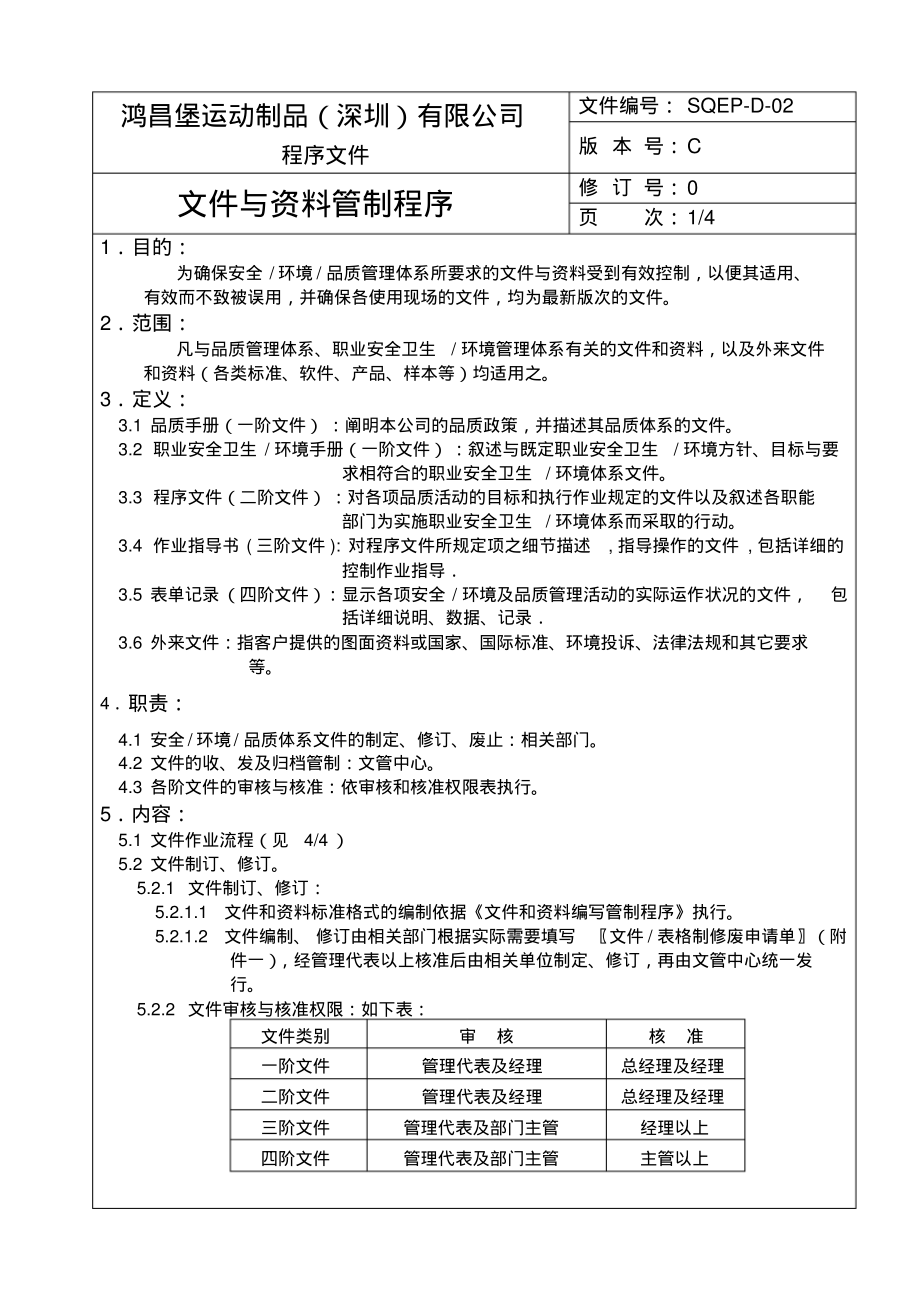 2文件与资料管制程序SQEP-D-02_第1页