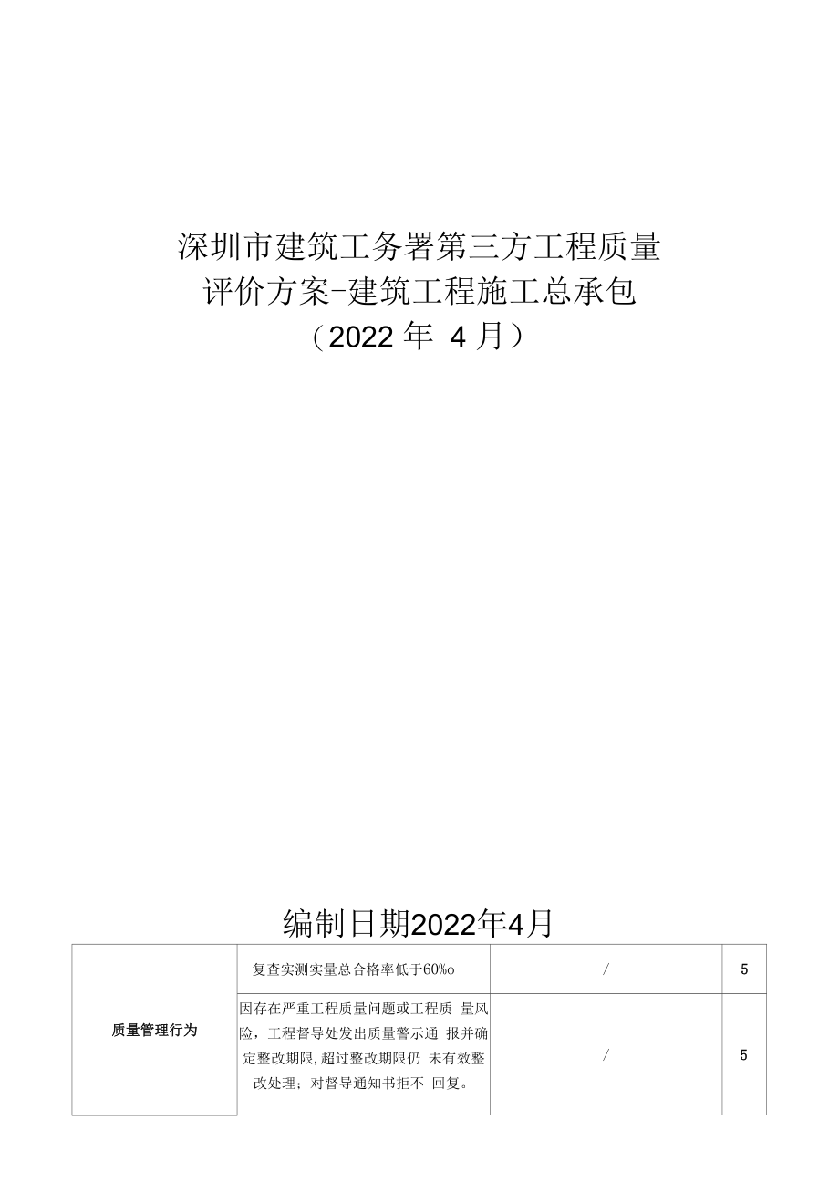 建筑工务署第三方工程质量评价实施方案-建筑工程总承包（2022年4月）_第1页