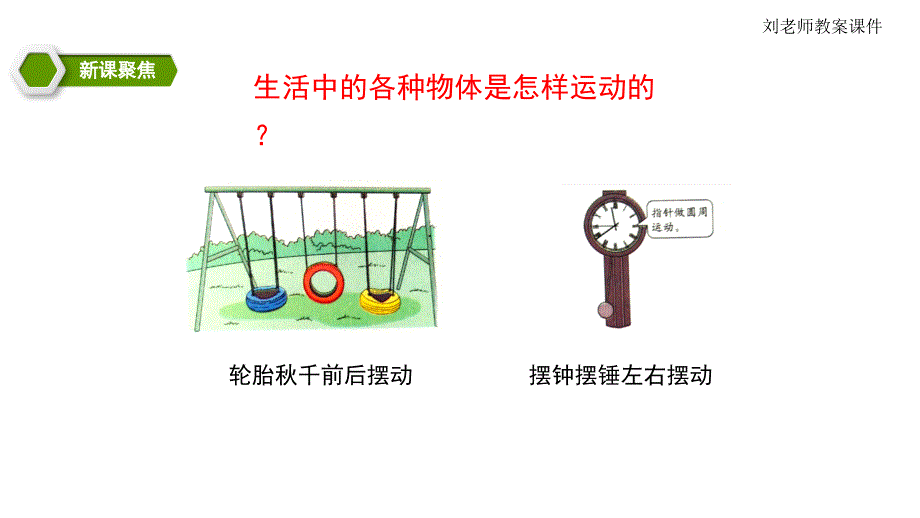 【教科版科学三年级下册】1单元1.2-各种各样的运动(课件PPT)_第2页