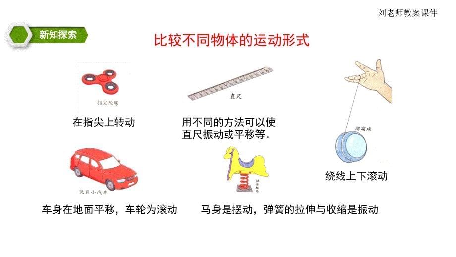 【教科版科学三年级下册】1单元1.2-各种各样的运动(课件PPT)_第5页