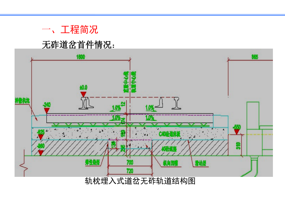 无砟道岔工程施工课件_第4页