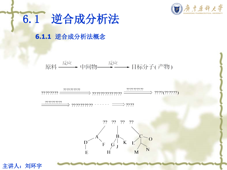 有机合成化学-第三版-第6章课件_第3页