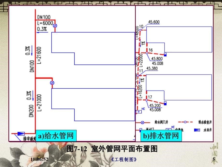 给水排水工程图课件_第5页