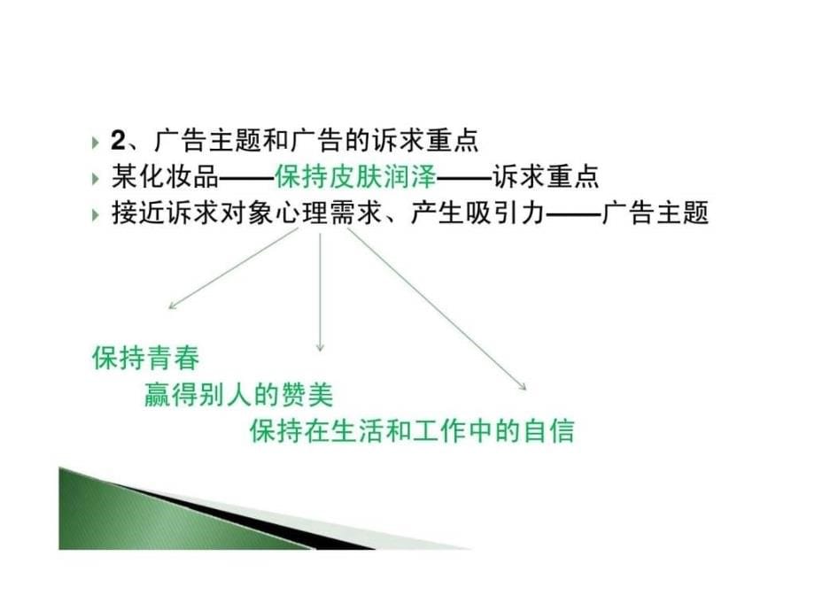 广告策划与创意广告表现策略课件_第5页