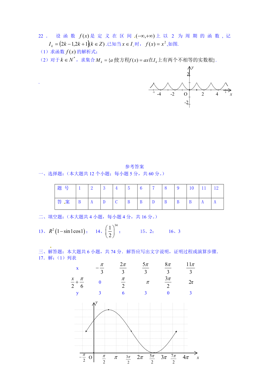 2019-2020年高一数学必修四三角函数检测题含答案_第4页