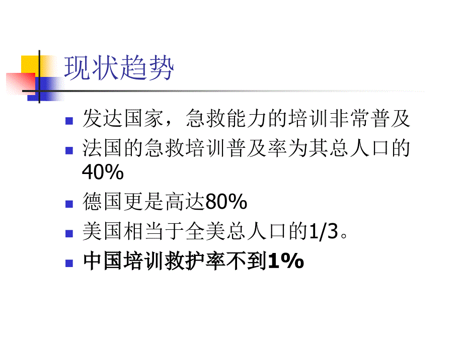 急救技能知识培训课件_第4页