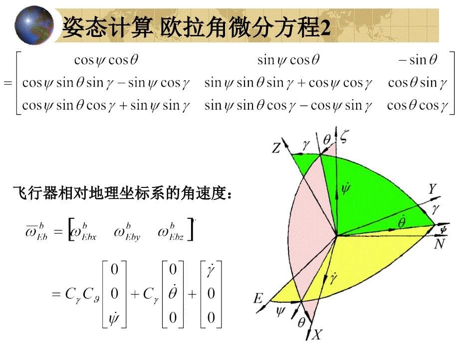 惯导原理捷联惯导基本算法与误差课件_第5页