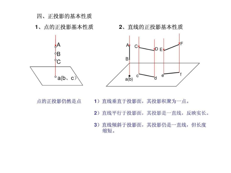 建筑识图与构造一二三部分1616688579课件_第4页