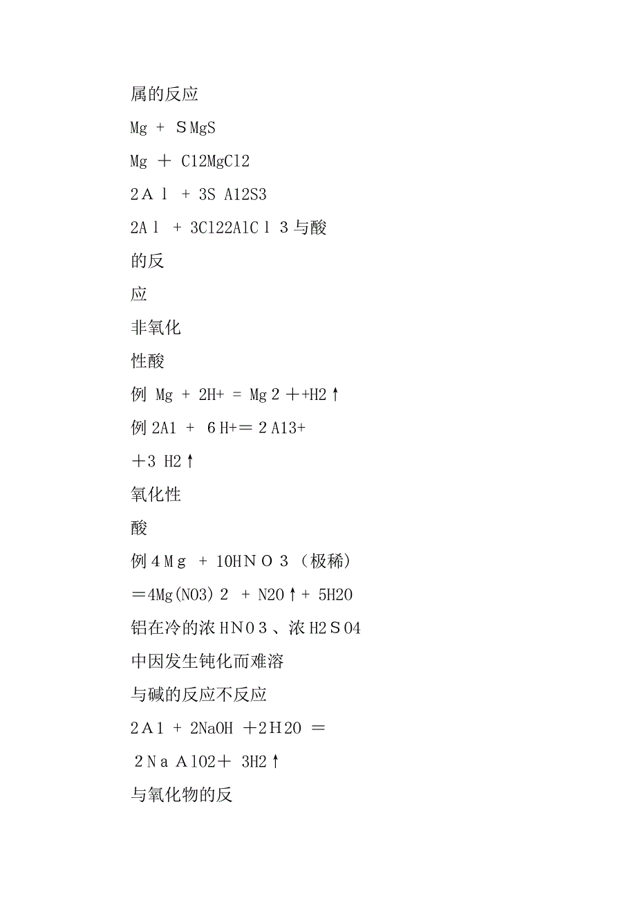 高中化学重要金属知识点规律大全范例_第3页