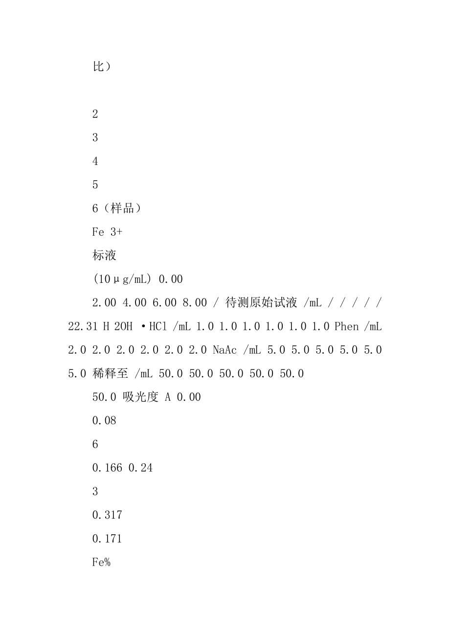 食品中钙镁含量的测定汇编_第5页