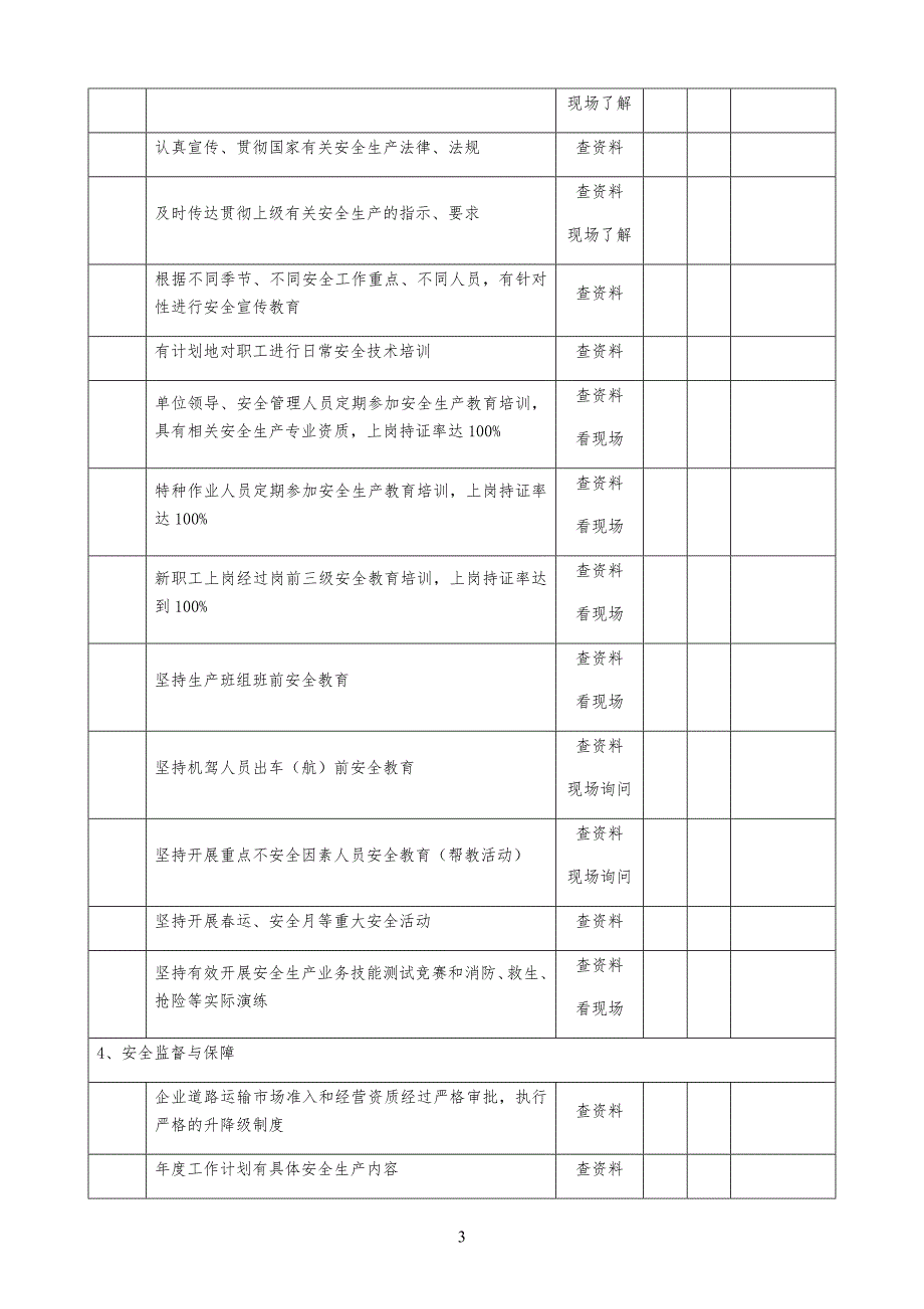 交通运输行业安全安全隐患检查表_第3页