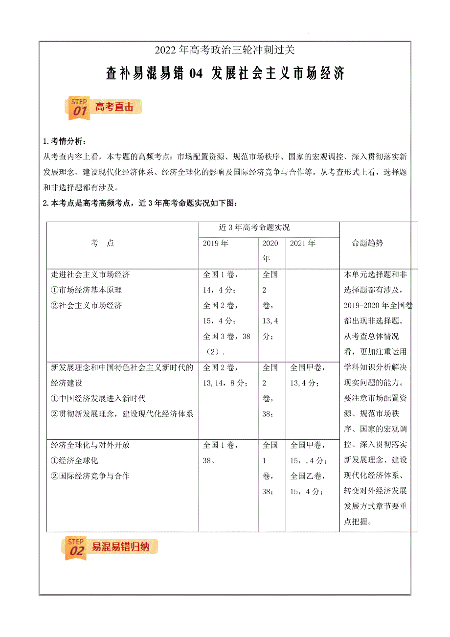 2022年高考政治三轮冲刺过关查补易混易错04 发展社会主义市场经济（解析版）_第1页